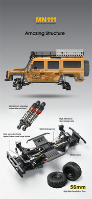 MN111 1:18 Land Rover Defender MNRC RTR 4WD Off-road Climbing Car