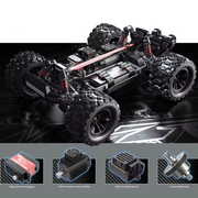 How to Build RC Cars