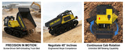 T14R Panther 1:50 RC Tracked Dump Truck