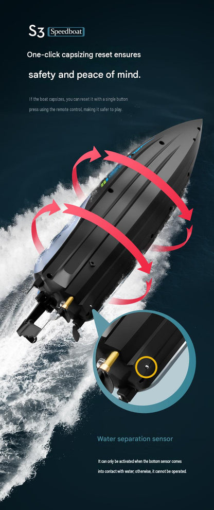 S3 High Speed Remote Control Speedboat