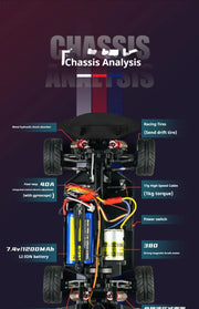 SG-1607-1608 80KM/H 1:16 4WD Brushless Remote Control Racing Car