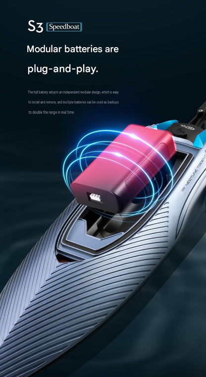 S3 High Speed Remote Control Speedboat