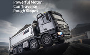 Huina 1536 Pro 1:14 8WD 21 Inch Alloy RC Dump Truck