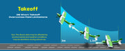 FMS Ranger 1220mm RC Airplane
