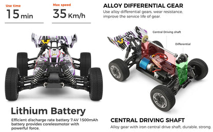 WLtoys 144016 1:14 4WD RC Racing Buggy Car