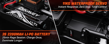 BX12 1:12 Brushless High Speed RC Buggy