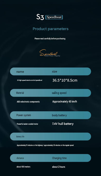 S3 High Speed Remote Control Speedboat
