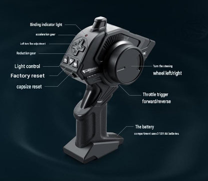 S3 High Speed Remote Control Speedboat