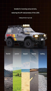 FMS FCX 1:10 4WD Off Road RC Toyota LC80 Climbing Vehicle