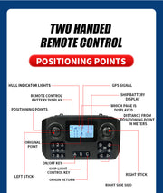 Super Okura GPS 25000 mAh Battery Remote Control Fishing Bait Boat