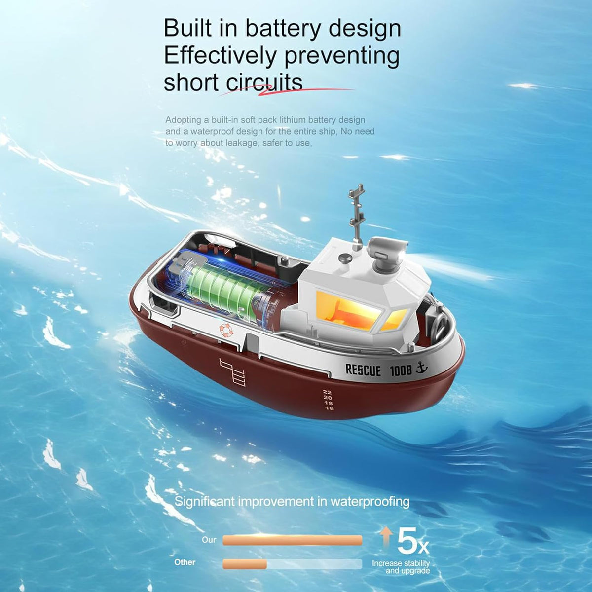 Rescue 1008 1:32 2.4G Scale Mini Remote Control Tugboat