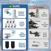 VZO 3.5 Channel RC Helicopter