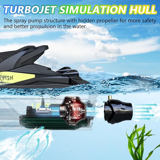 UDIRC UDI023PRO Brushless RC Jet Boat