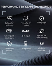 Z61 Three-Channel Foam Fixed-Wing Remote Control Aircraft