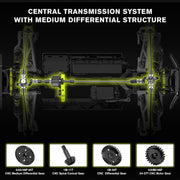 RIAARIO Carbon Fiber Omni Terminator 1:10 4WD Brushless Monster Truck