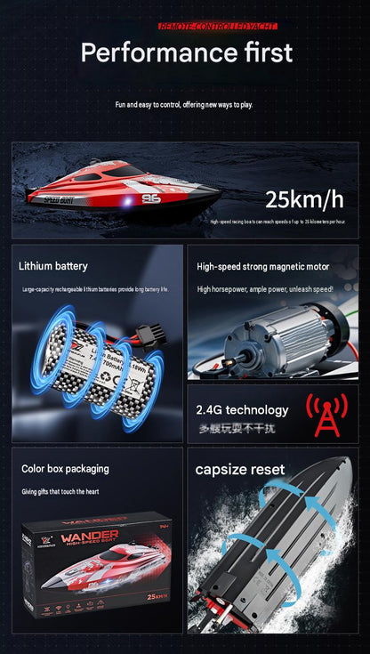 HJ820 Remote Control High Speed Boat