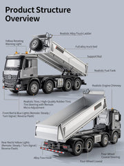 Huina 1536 Pro 1:14 8WD 21 Inch Alloy RC Dump Truck