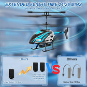 VZO 3.5 Channel RC Helicopter