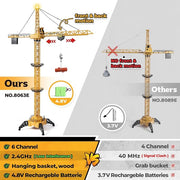 Mini Tudou 8063E 2.4GHz RC Tower Crane