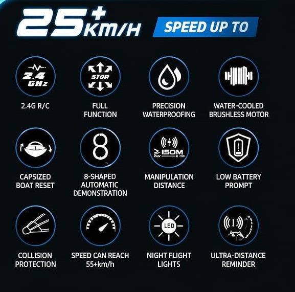 HJ808 High Speed Brushless RC Boat