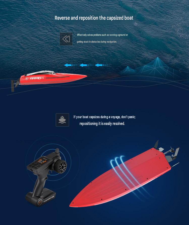 UDIRC UDI005 25Inch Brushless RC Boat