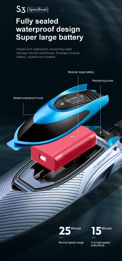 S3 High Speed Remote Control Speedboat