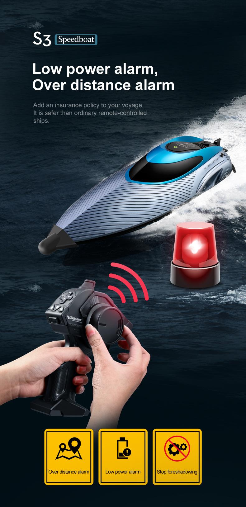 S3 High Speed Remote Control Speedboat