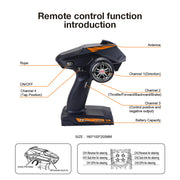ZD Racing MX07 1/7 80km/h 4WD 8S High Speed ​​Electric Buggy Off-Road Remote Control Monster Truck