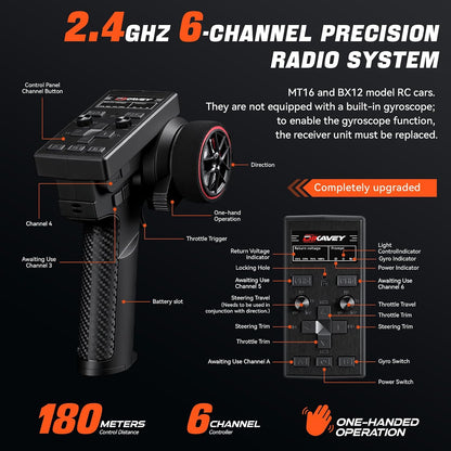BX12 1:12 Brushless High Speed RC Buggy