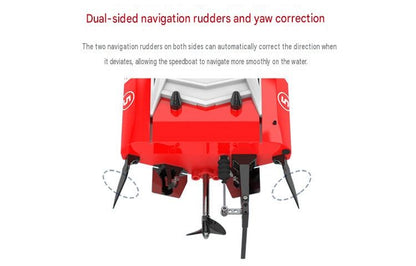UDIRC UDI005 25Inch Brushless RC Boat